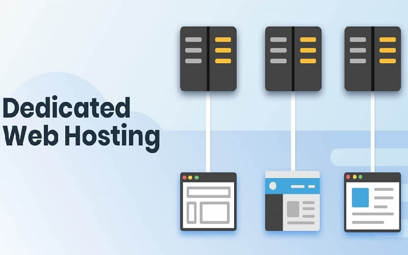 Dedicated Web Hosting 