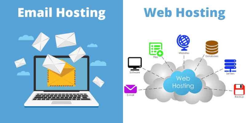 Email Hosting và Web Hosting 