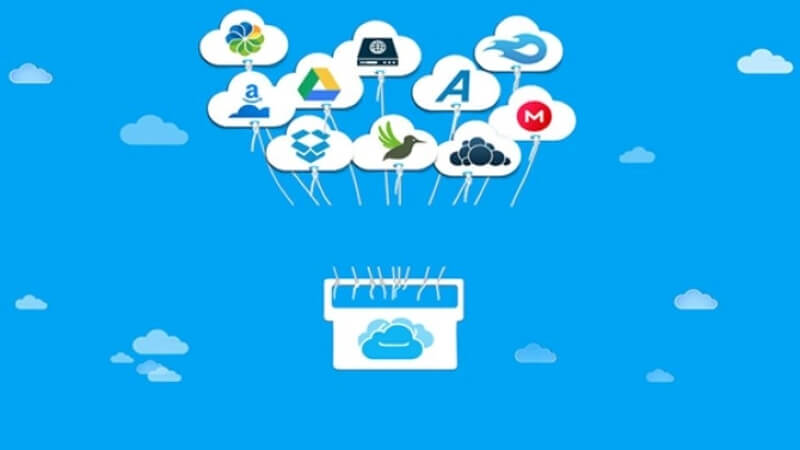 Tính năng của Cloud Hosting